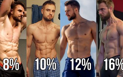 Finding Your Ideal Body Percentage (Including Examples)