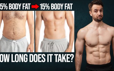 How Long To Get From 25% to 15% Body Fat? (Reality Check)